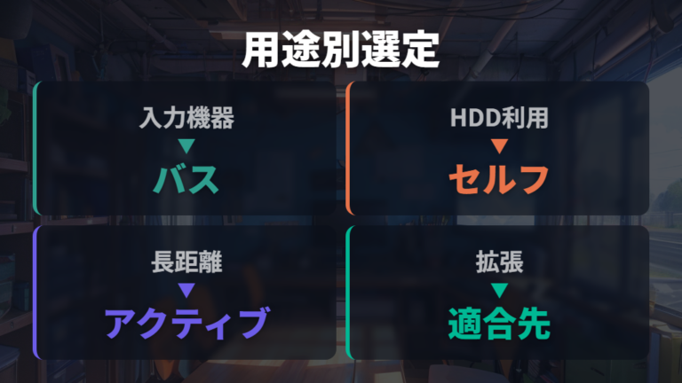 用途別のハブ選びは入力機器・ストレージ・長距離で分ける