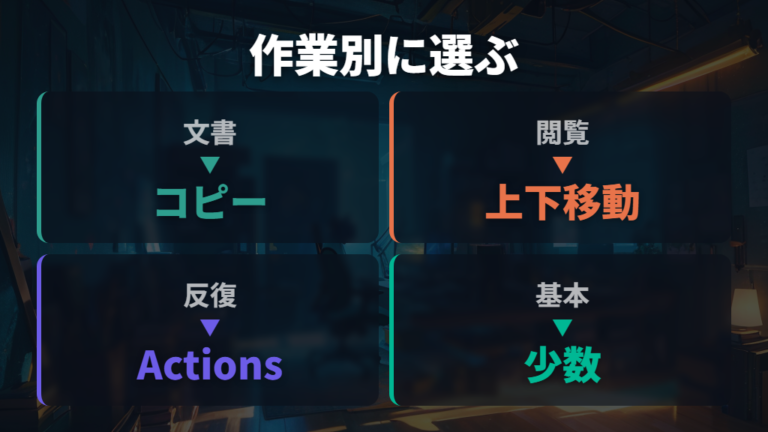 割り当てできるボタン機能を作業別に選ぶ考え方