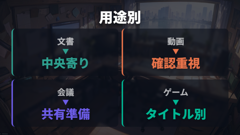 サイズと曲面で後悔する理由は作業内容でも変わる