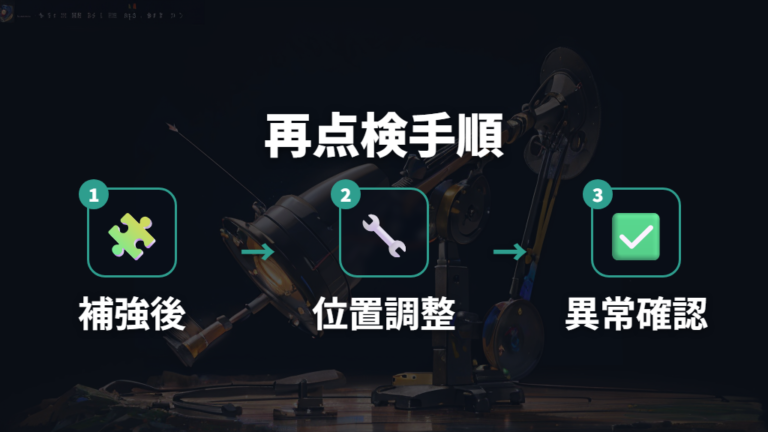 補強後も危ない設置を避けるチェック