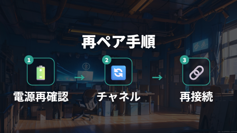 OptionsとOptions+の違いを踏まえて旧アプリを整理する