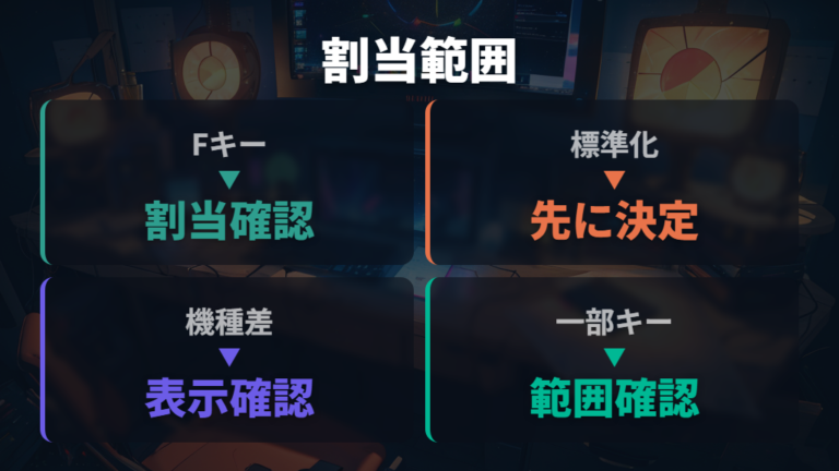 Options+でキーを割り当てるなら範囲の違いに注意する