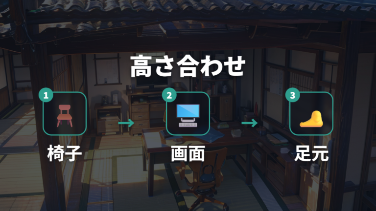 長時間座る姿勢の注意点は高さ合わせにある