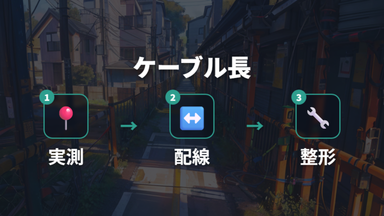 机裏配線をすっきりさせる使い方に合うケーブル長を選ぶ