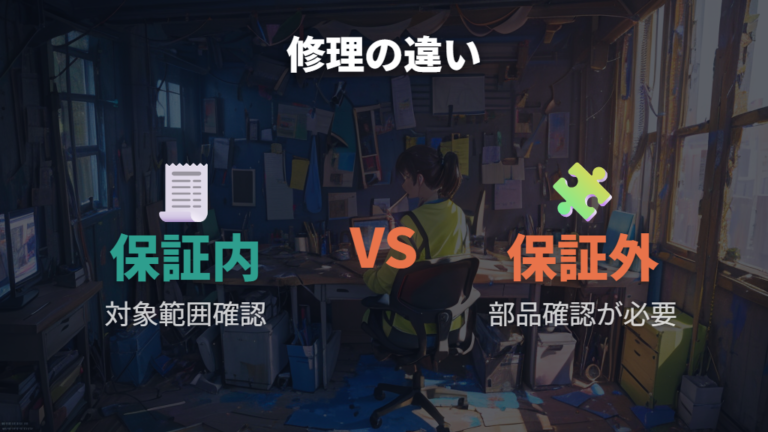 故障時の修理交換は保証内か保証外かで変わる