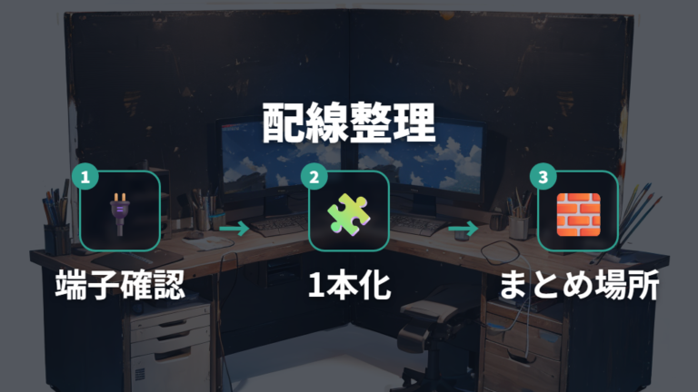 配線を減らす接続方法はUSB-Cとドックで整理する