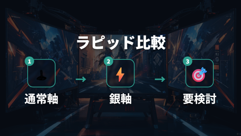 FPS向けに選びたい軸でラピッドトリガーも検討する