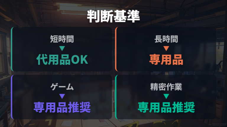 代用品で済ませてもいい場面と買い替える目安は?