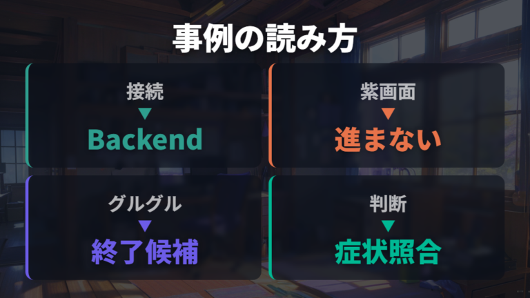 日本語の不具合事例と解決策は再現性を分けて読む