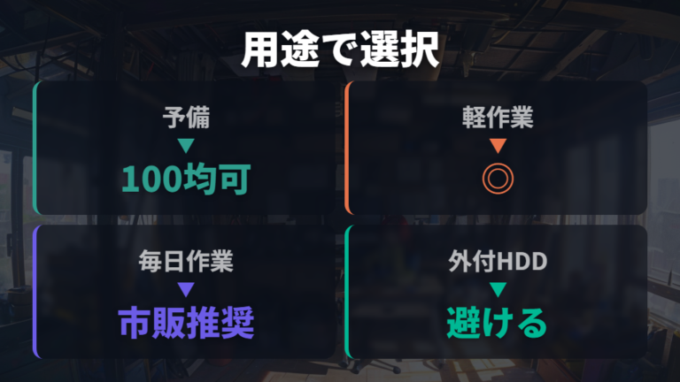 100均USBハブの選び方は用途を軽作業に絞る