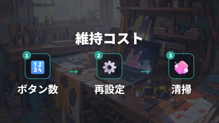 購入前に見るべき注意点はボタン数とメンテナンス