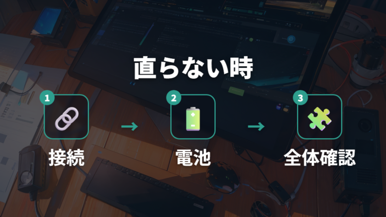 Fキーが効かない時の対処法で直らない場合の確認