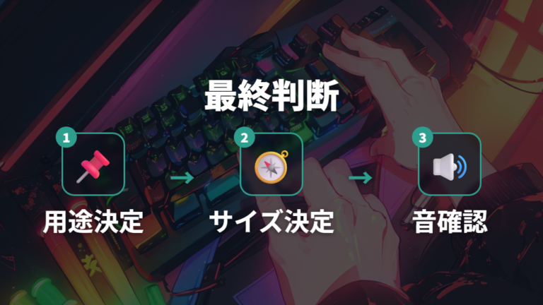 失敗しないFPSゲーミングキーボードの選び方手順