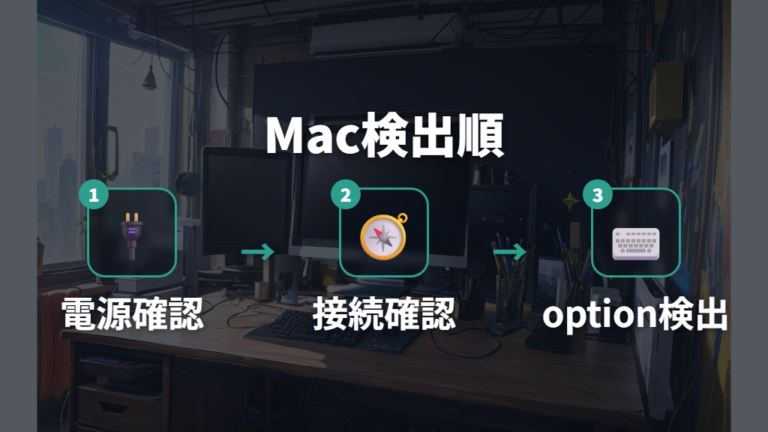 Macで外部画面を検出する方法を順番に試す