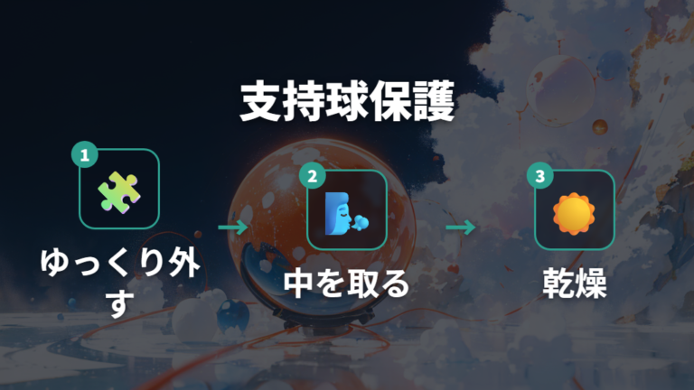 安全な取り外しと清掃の流れで支持球を傷つけない