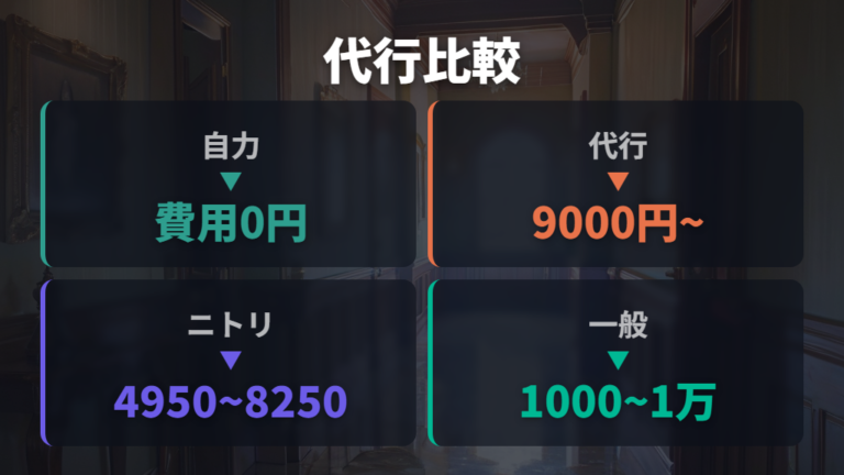 組み立て代行を使うか自力で進めるか