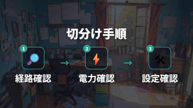 認識しないときの原因を順番に試すチェック手順