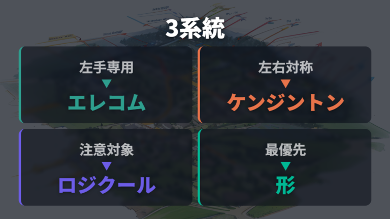 左利き向けの選び方は候補を3系統に分ける
