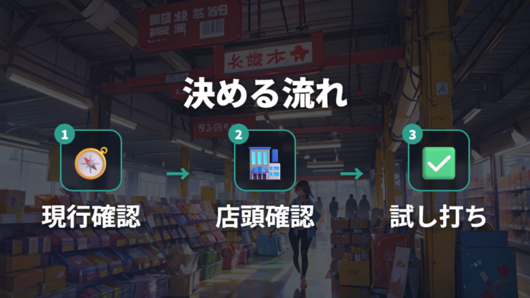 店舗在庫とオンライン購入の違いから買い方を決める