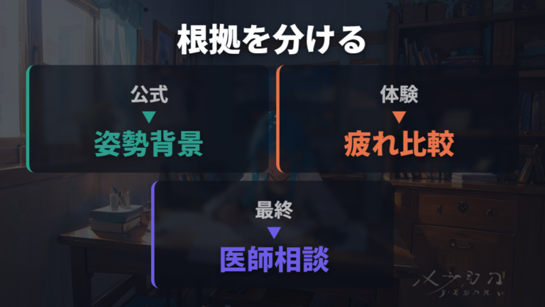 健康効果はどこまで本当かを公開情報と体験談で切り分ける