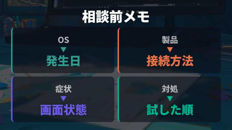 サポートへ相談する前に整理したい情報