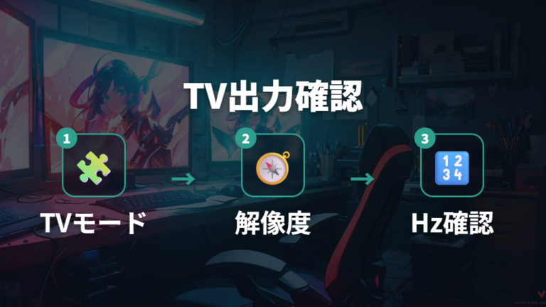 TVモードの出力仕様を確認する