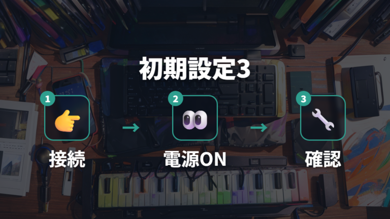 Unifyingの初期設定手順を最初に押さえる