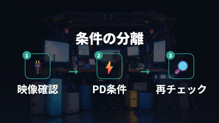 USB-C映像出力とPD給電の条件を分けて確認する