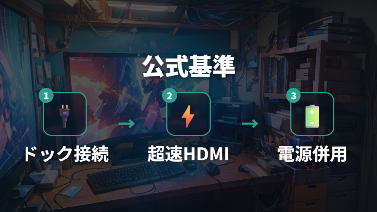Switch2側のHDMI出力条件は公式手順を基準に見る