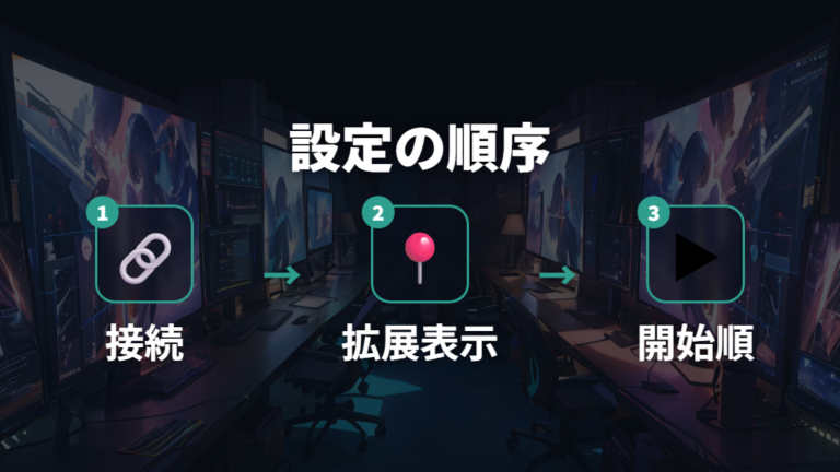 ゲームと作業を分ける使い方は拡張表示から始める