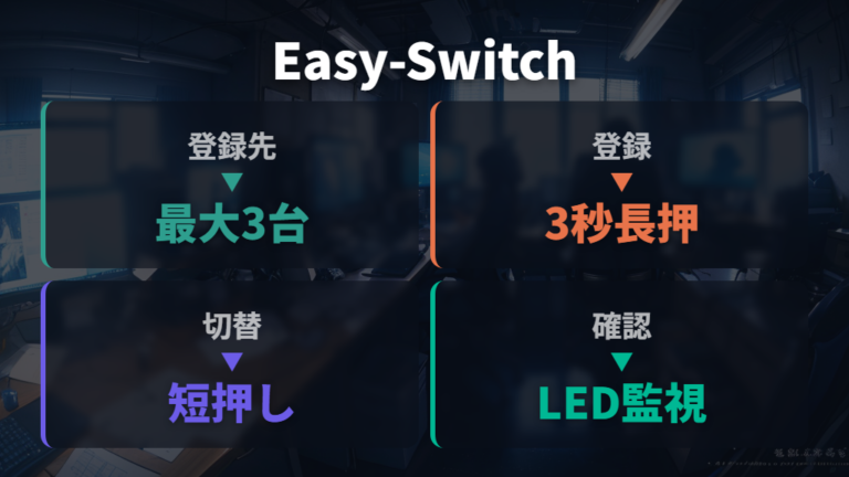 複数端末の切り替え方はEasy-Switchで覚える