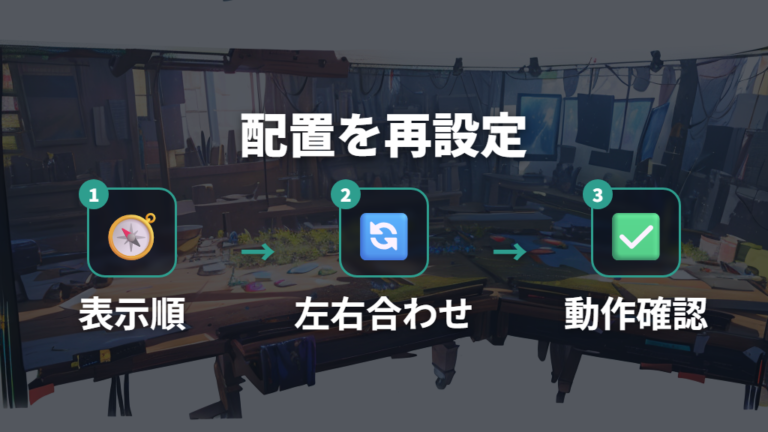 Windowsの画面配置を見直す基本手順