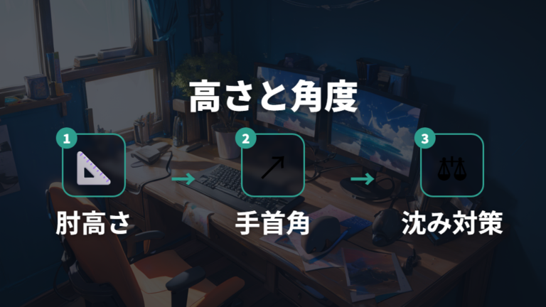 リストレスト付きの向き不向きは高さと手首の角度で決まる