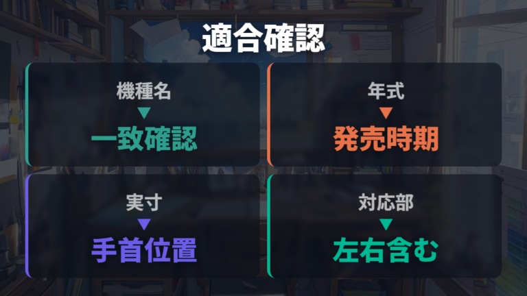 サイズと対応機種の選び方は実寸と型番確認が先