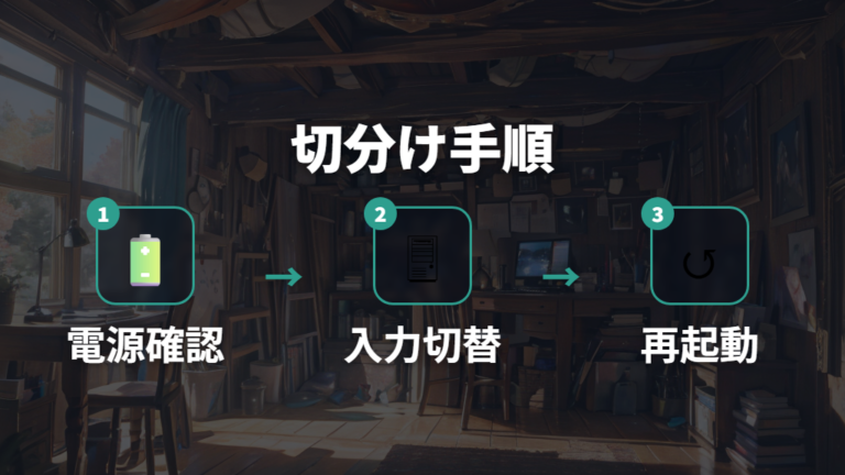 映らない時の接続チェックは電源から入力切替まで順番に見る