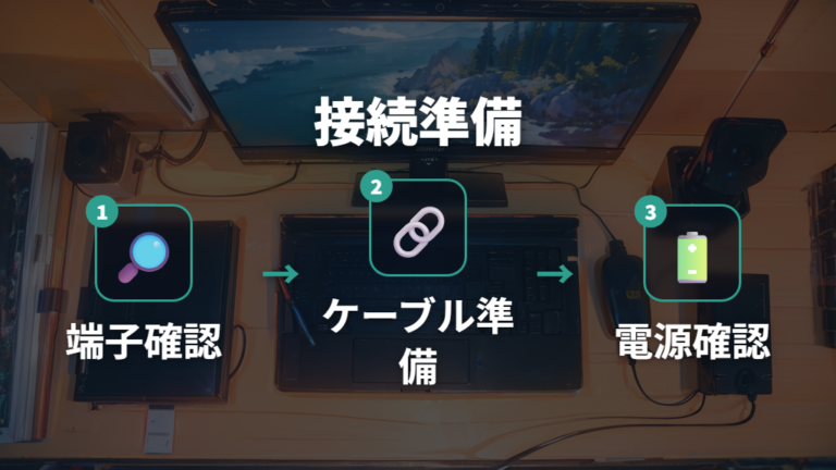 基本のつなぎ方と必要なものを接続方式別にそろえる