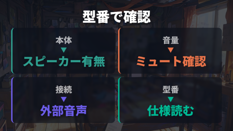 内蔵スピーカー有無の確認は型番と仕様表で見る