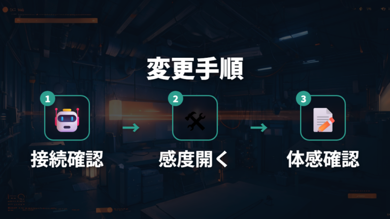 G HUBでDPIを変更する方法の流れ