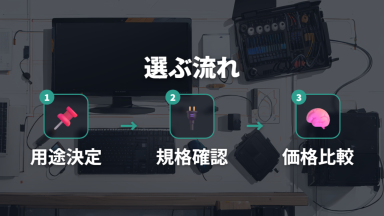周辺機器の選び方は用途から順番に決める