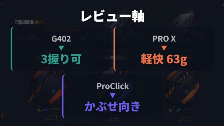 レビューで見る操作感の違いと形状の相性