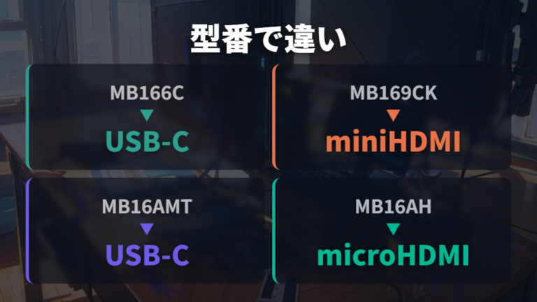 ASUSモバイルモニターの接続端子は型番ごとに違う