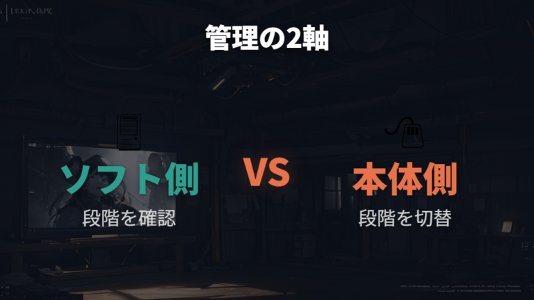 DPIの確認と変更手順はソフトと本体ボタンで分ける