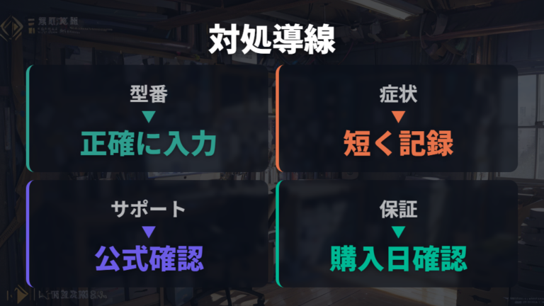公式サポートで確認する対処法は型番検索から始める