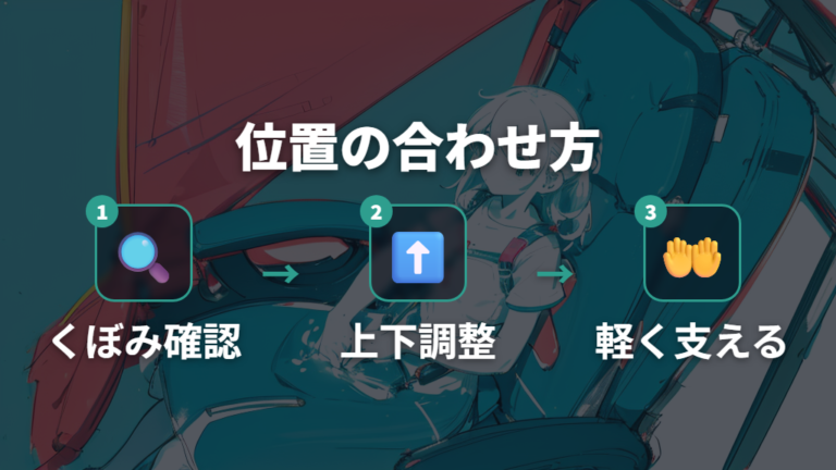 正しい位置と調整のコツは腰のくぼみを埋めること