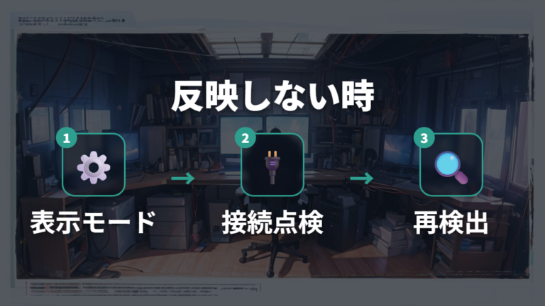 拡張表示にならない時の確認は接続と表示モードを分ける
