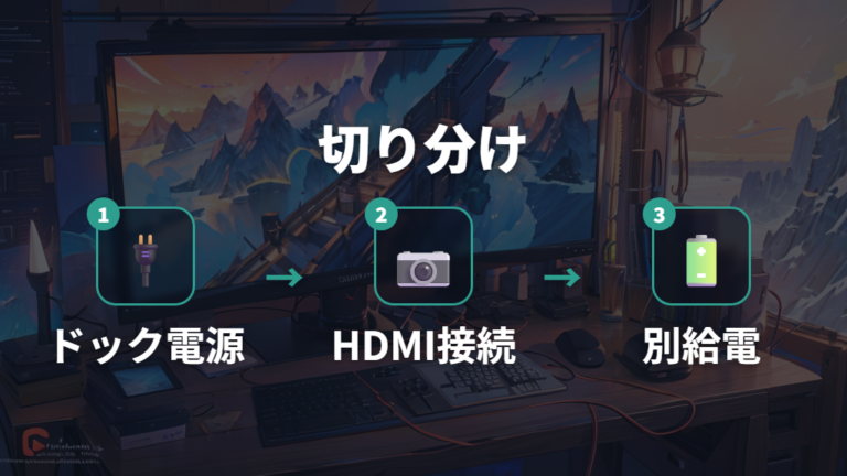 給電不足を防ぐ接続方法はドック・HDMI・別給電を順番に確認する