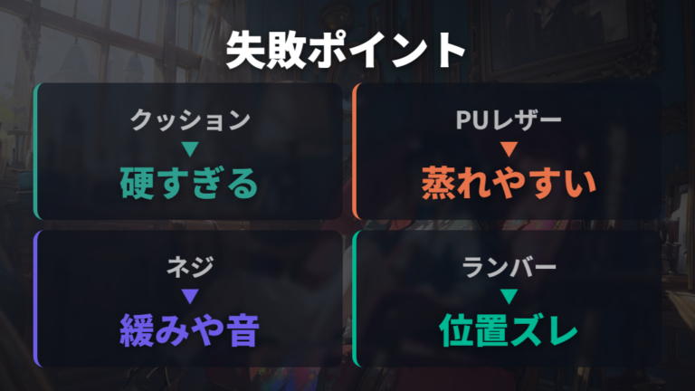 安い椅子で後悔しやすい点は座り心地と耐久のズレ