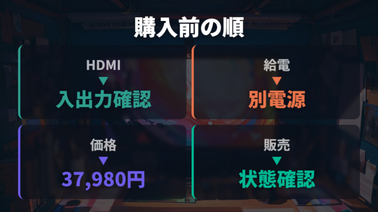 モバイルモニターを選ぶ時の確認軸はHDMI入力と給電を優先する