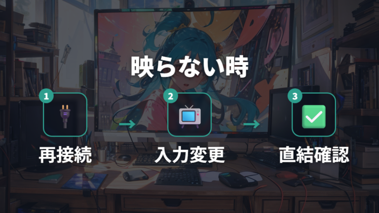 映らないときの主な原因は接続・電源・入力設定から見る