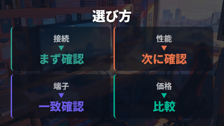 モバイルモニター候補の選び方は接続実績を最初に見る